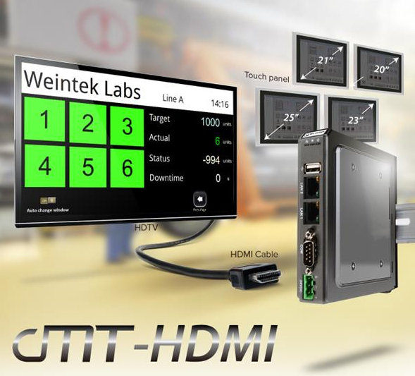 cMT-HDMI