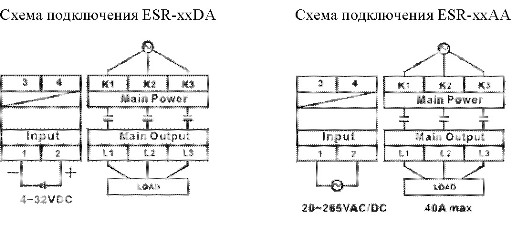   ESR-DA  ESR-AA