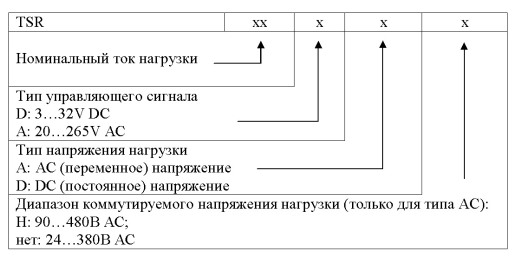    TSR   Fotek,   