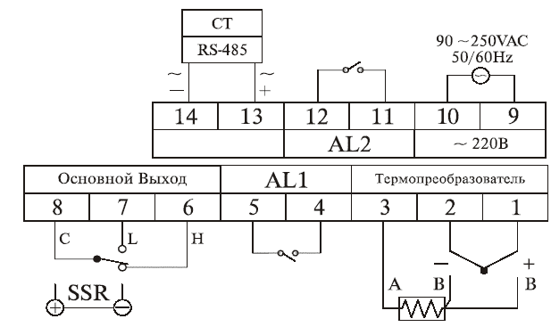 Диаграмма внешних соединений